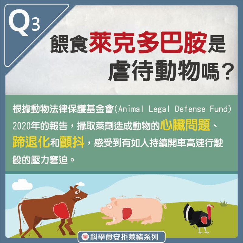 林為洲於臉書PO出「萊豬QA懶人包2.0科學食安篇」。   圖：擷取自林為洲臉書