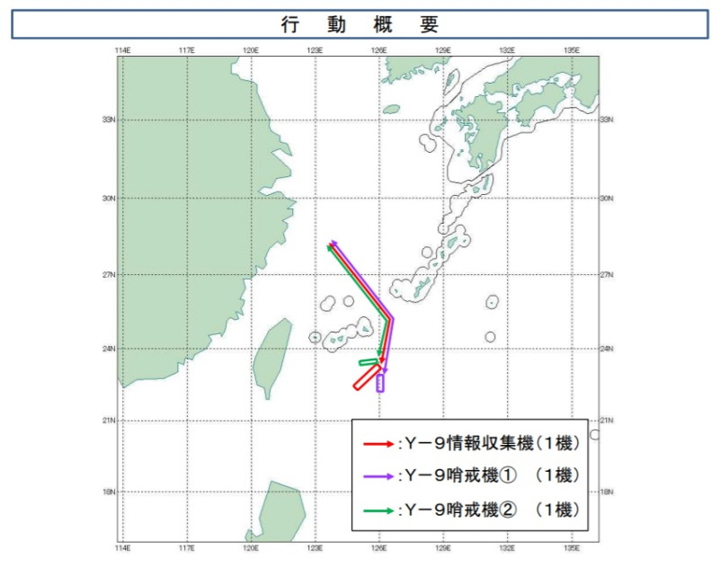 日本防衛省統合幕僚監部發布有解放軍「運-9」情報蒐集機和「運-9」反潛機(綠線及紫線)穿越宮古海峽繞到台灣東部海域。   圖：翻攝日本防衛省統合幕僚監部官網