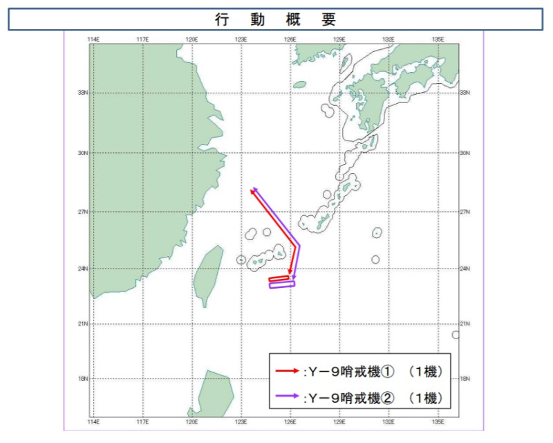 日本防衛省統合幕僚監部公布共軍2架「運-9」反潛機，與31日相同經宮古海峽繞到台灣東部海域。   圖：翻攝日本防衛省統合幕僚監部網頁