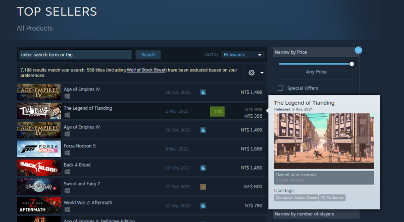 《廖添丁-稀代兇賊の最期》上市當天躍上Steam平台排行榜第二，創下銷售佳績。   圖：創夢市集／提供