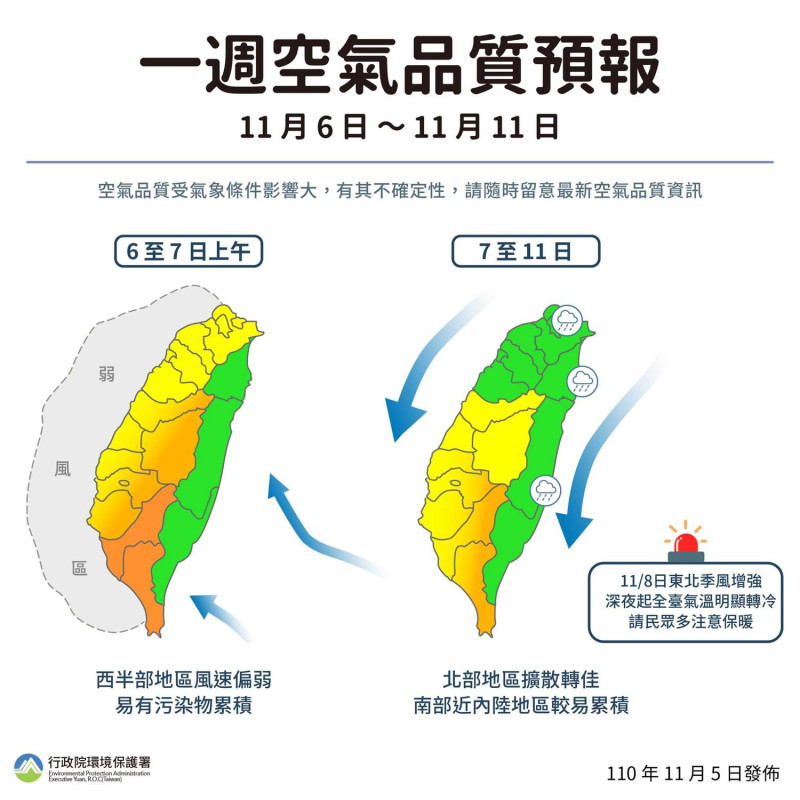 環保署公布一週空氣品質預報。   圖：行政院環境保護署/提供