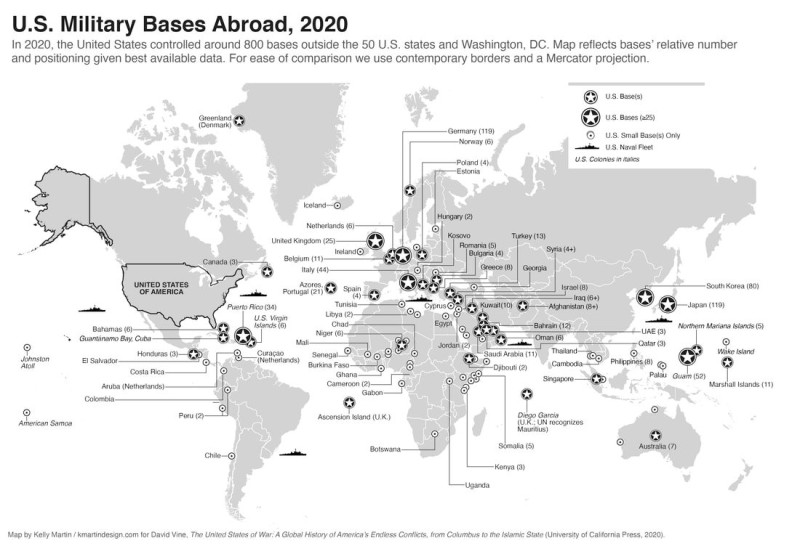 中國駐斯里蘭卡大使回擊圖片：2020年美国海外军事基地的分布情况   圖：翻攝推特
