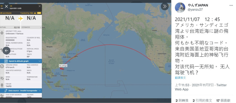 日本網友「やんずJAPAN」今天(7日)在推特揭露，一架從美國聖地牙哥附近海域出發的不明飛行器，穿越太平洋後，從台灣北部進入台灣海峽後，再西南空域略做徘徊後由巴士海峽進入西太平洋。   圖：翻攝やんずJAPAN推特