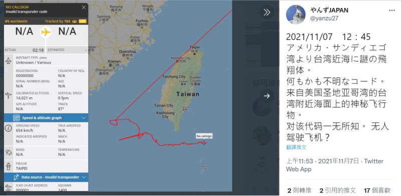 日本網友「やんずJAPAN」今天(7日)在推特揭露，從美國聖地牙哥海灣出發的不明飛行器，從台灣北部進入台灣海峽後，再西南空域略做徘徊後由巴士海峽進入西太平洋。   圖：翻攝やんずJAPAN推特