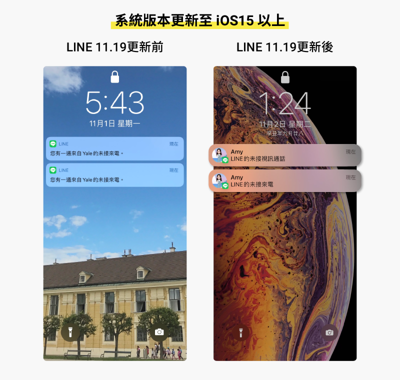 系統更新至iOS15以上時，未接來電會顯示來電者頭像以及來電方式（未接來電或未接視訊通話）。   圖：LINE／提供