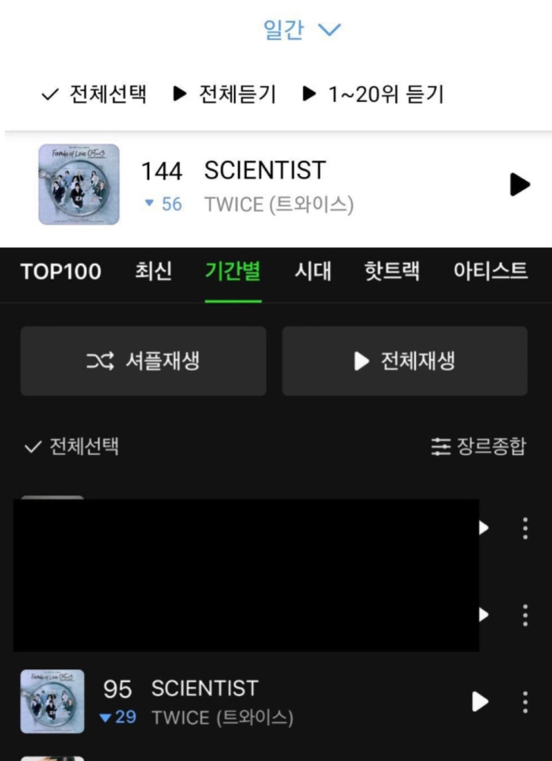 TWICE在韓國音源平台Melon和Genie的排行竟跌到95名與144名。   圖：翻攝自the qoo