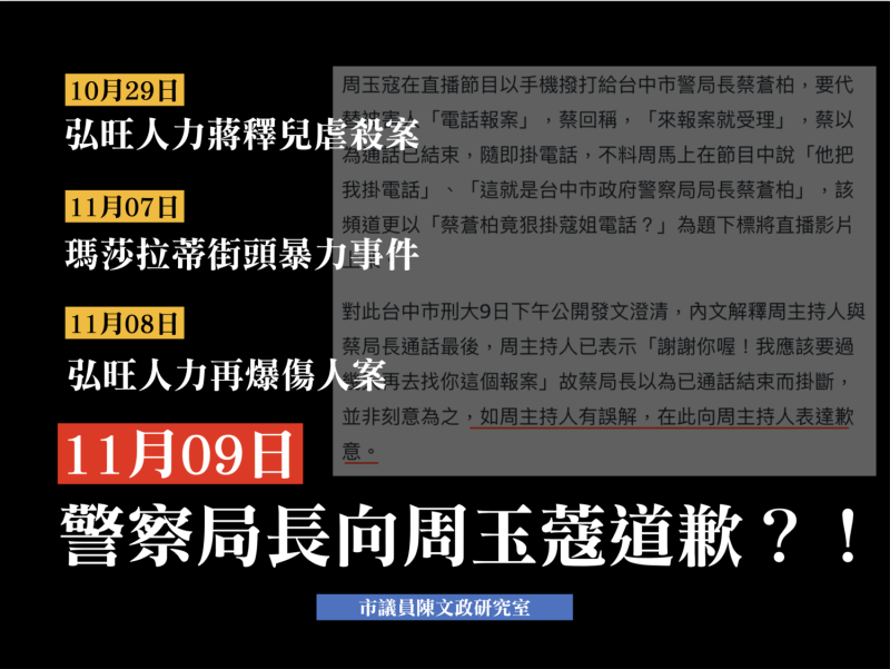 市警局發新聞稿向媒體人道歉！，陳文政認為此舉根本是在踐踏台中警察的尊嚴。   圖:市議員陳文政/提供