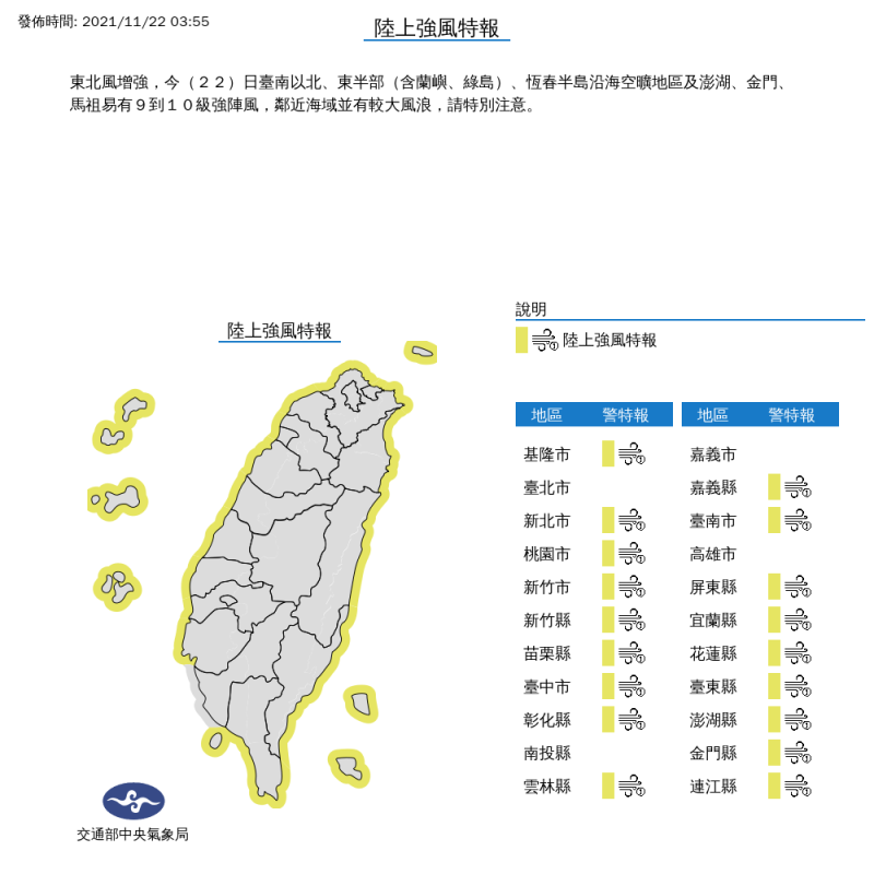 今天全台除了台北市、南投縣、嘉義市與高雄市外，18縣市都籠罩在陸上強風範圍，海邊也出現長浪，民眾要留意。   圖：中央氣象局/提供