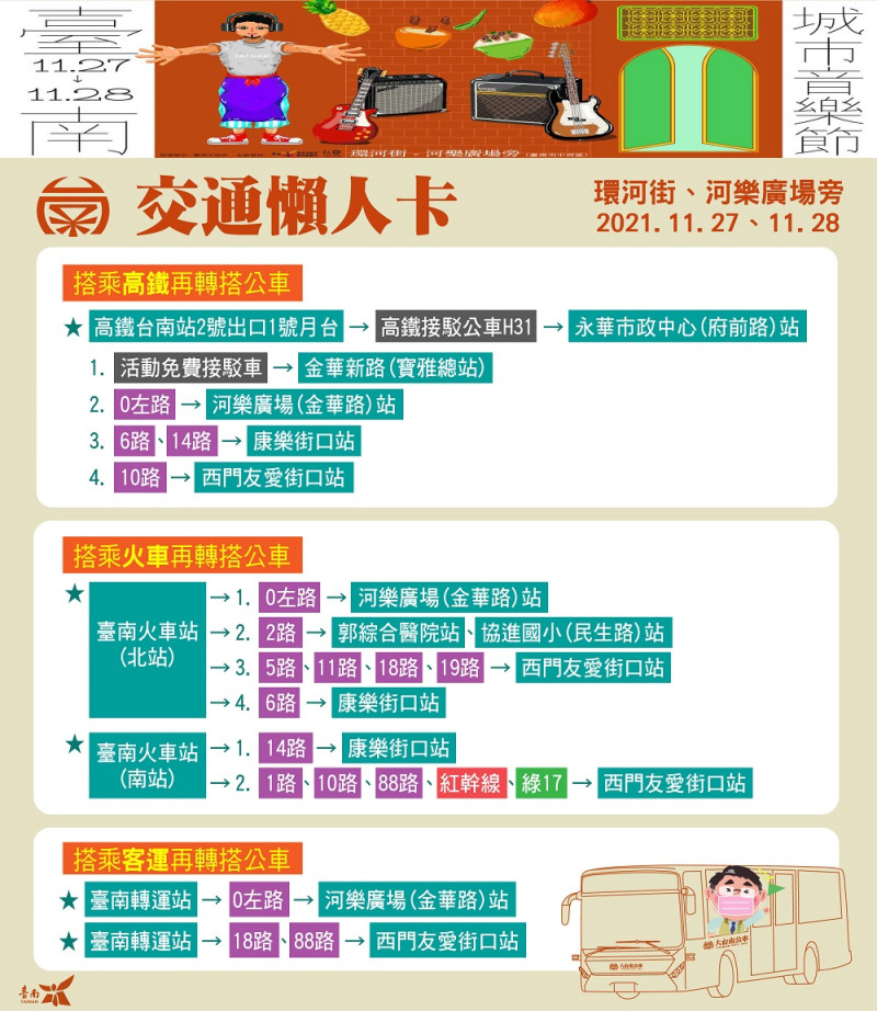 2021臺南城市音樂節-交通懶人卡。   圖：台南觀旅局／提供