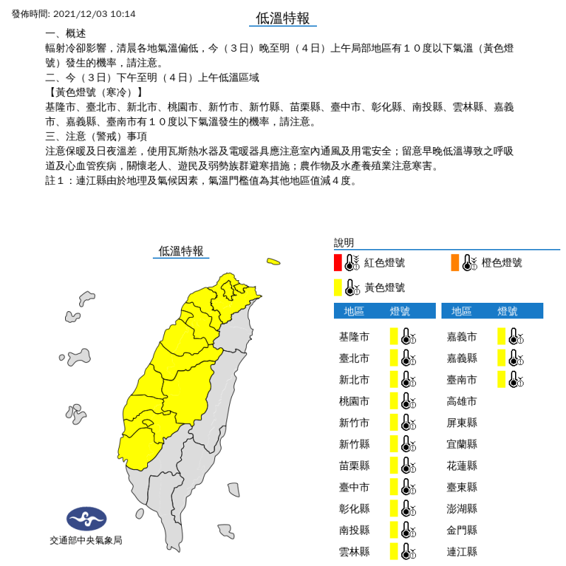 中央氣象局對14縣市發布低溫特報。   圖：中央氣象局／提供