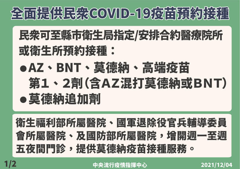 中央流行疫情指揮中心全面提供COVID-19疫苗預約。   圖：中央流行疫情指揮中心/提供