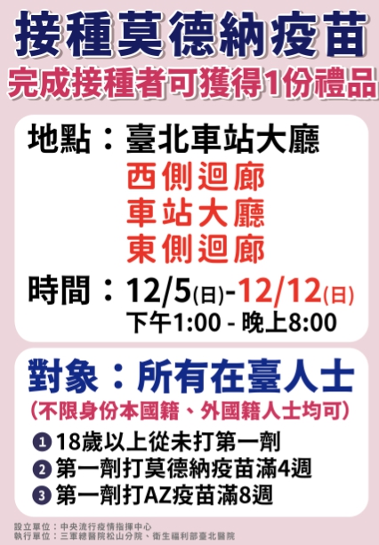 台北車站所設「莫德納疫苗施打站」延長開設至12/12。   圖：中央流行疫情指揮中心／提供