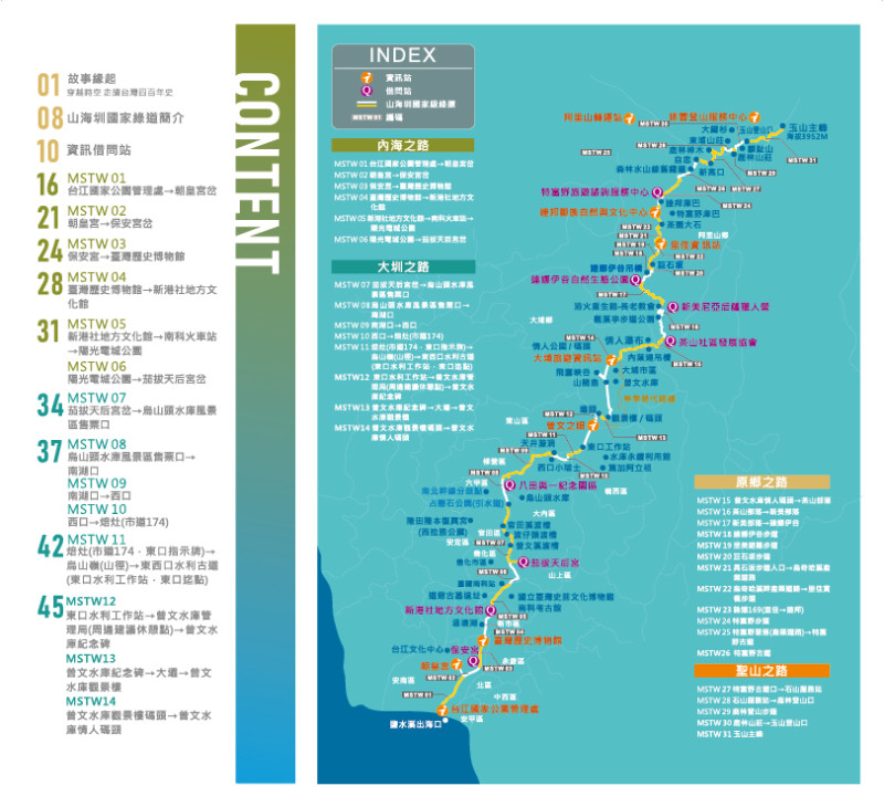 山海圳國家綠道周邊觀光旅遊手冊必圖。   圖：台南市政府觀光旅遊局／提供