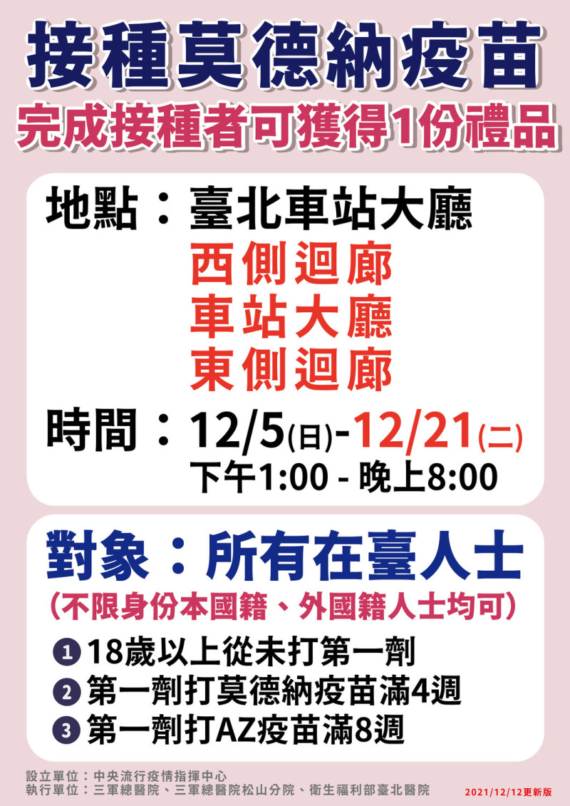 台北車站開設「莫德納疫苗施打站」，由於民眾接種踴躍，接種服務延長至12/21（周二），下午1點至晚上8點，完成接種者即可獲得1份禮品。   圖：中央流行疫情指揮中心/提供