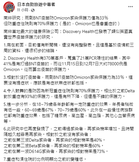 林氏璧指出，兩劑BNT疫苗對於防Omicron重症或住院仍有70％保護力。   圖：翻攝自日本自助旅遊中毒者臉書