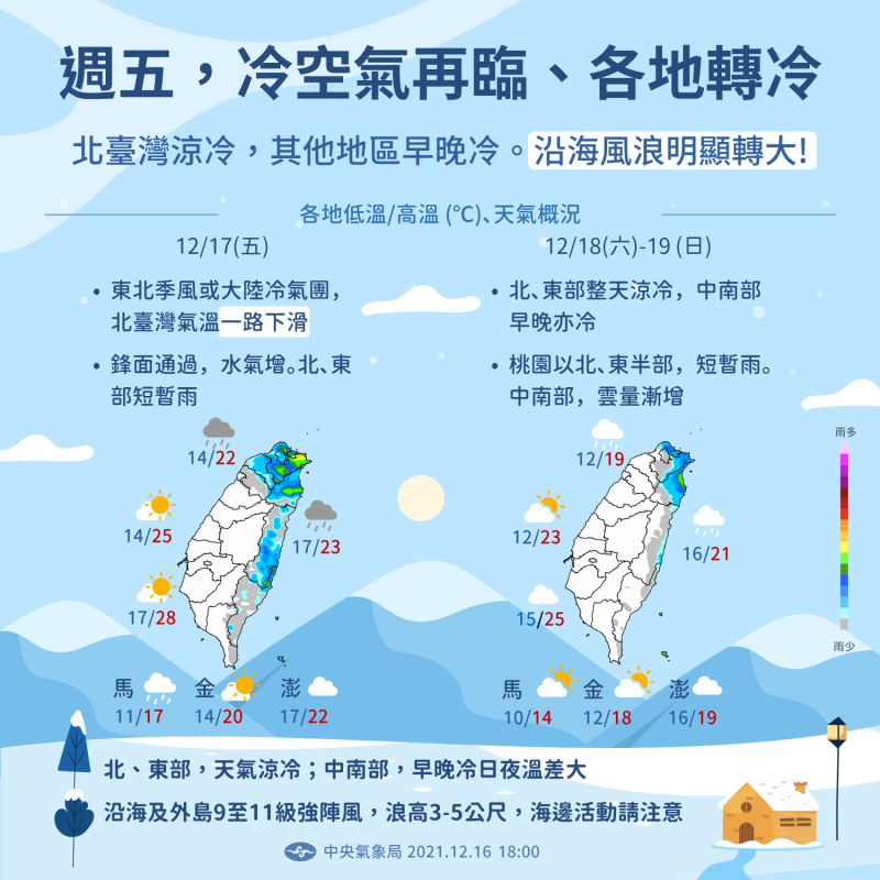 中央氣象局表示，今日北台灣氣溫將一路下滑。   圖：中央氣象局／提供