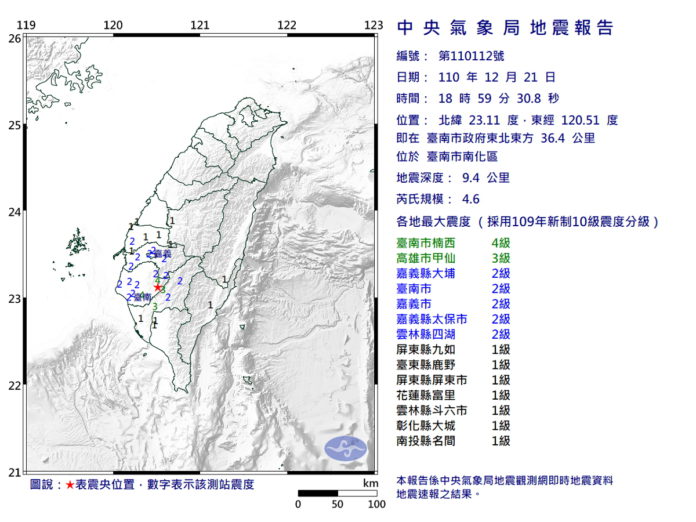 今天（21日）傍晚6點59分發生4.6級有感地震，最大震度台南市楠西區4級。   圖：氣象局提供
