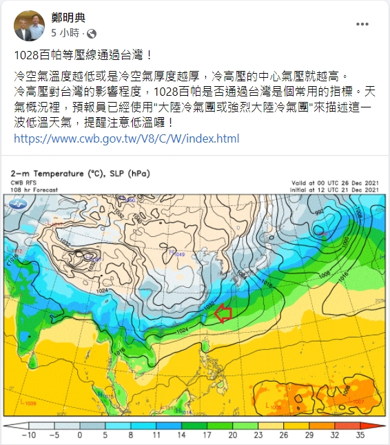 中央氣象局長鄭明典在臉書表示，冷高壓對台灣的影響程度，通常以1028百帕是否通過為指標。   圖：擷取自鄭明典臉書