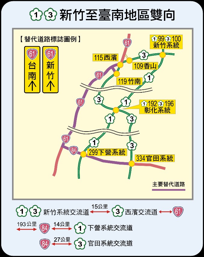 國1國3新竹-台南地區雙向替代道路圖。   圖：交通部高速公路局／提供