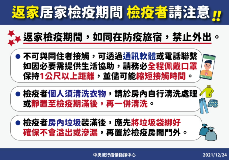 居家檢疫期間，居檢者禁止外出、不可與同住家人接觸，可透過通訊軟體聯繫。   圖：中央流行疫情指揮中心／提供