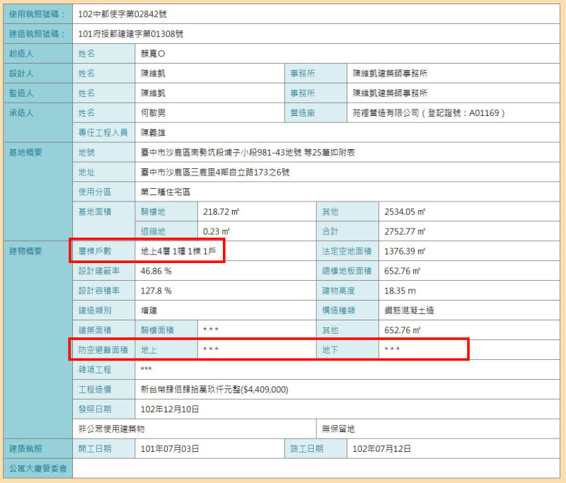 管碧玲查詢顏寬恆沙鹿新豪宅的建照資料，指出「樓層戶數」欄顯示為地上四層1床1棟1戶，而「防空避難面積」欄之地上及地下均為空白   圖：擷取自管碧玲臉書