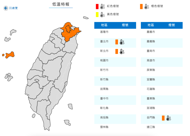 中央氣象局發布台北市、新北市及金門縣橙色燈號低溫特報。   圖：中央氣象局／提供