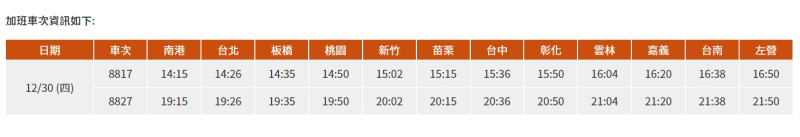 高鐵加開班次時刻表。   圖：取自台灣高鐵網站