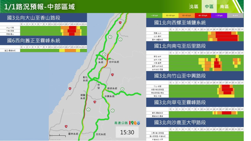 元旦中部路段北向路況預報圖。   圖：交通部高速公路局／提供