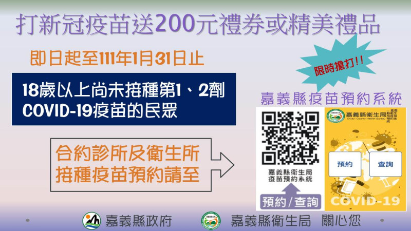 嘉義縣推出打疫苗送200元禮券或等值禮品活動。   圖：嘉義縣政府/提供