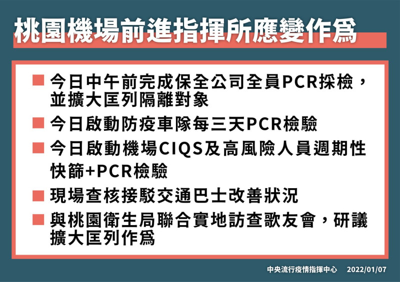 桃園機場前進指揮所應變作為。   中央流行疫情指揮中心