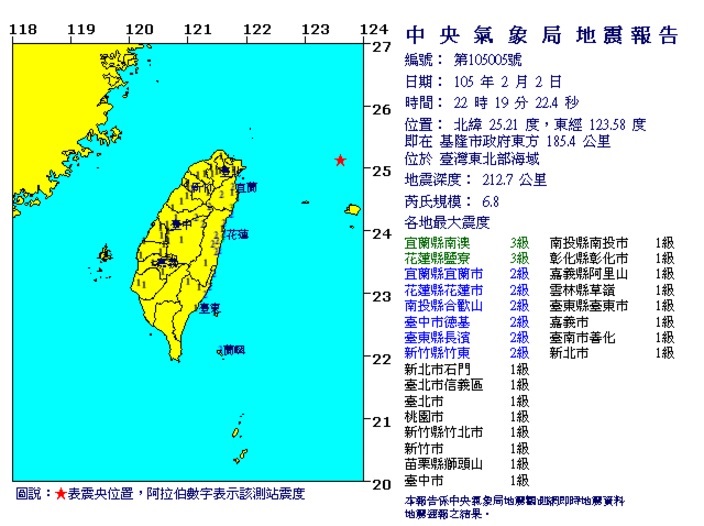 台灣東北部海域2日晚間10時19分發生芮氏規模6.8有感地震，各地最大震度宜蘭縣南澳與花蓮縣鹽寮3級。    圖：翻攝中央氣象局