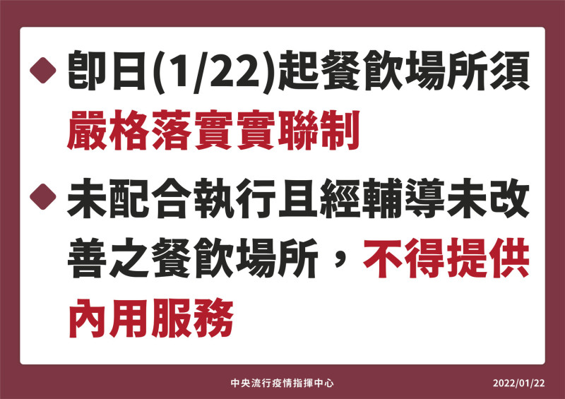 中央流行疫情指揮中心宣布，即日起餐飲場所需嚴格落實實聯制。   圖：中央流行疫情指揮中心／提供