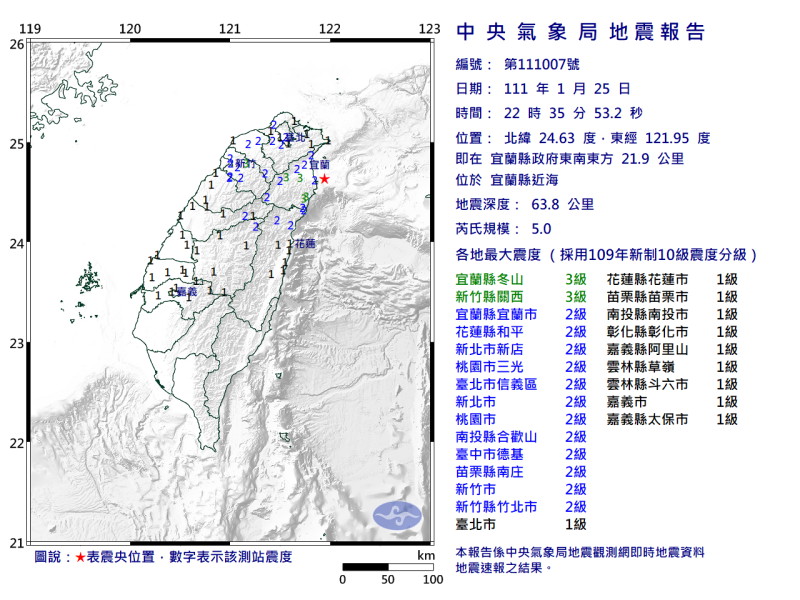 台灣今（25）天晚間10點35分左右宜蘭近海發生芮氏規模5.0地震，北部地區有感。   圖：氣象局提供