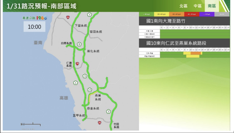 今(31)日南部區域路況預報。    圖：高速公路局／提供