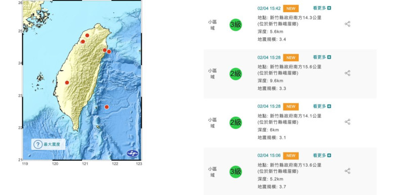 ▲新竹縣峨眉鄉今（4）日已經發生8起地震，而從下午2點50到3點42分之間，更是不到1小時連震6次，連氣象局長鄭明典也認為罕見。（圖／中央氣象局）   