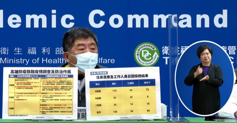 ▲日翊物流爆發群聚,LINE訊息謠傳別去物流相關超商,民眾憂領包裹恐染疫,陳時中表示住在中國要注意,「台灣我們認為這個問題很小。」(圖/翻攝畫面)