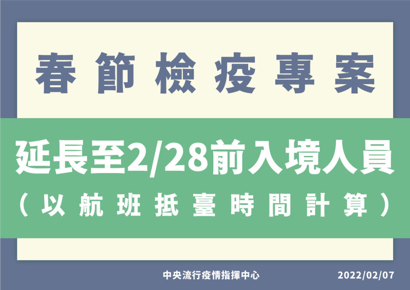 春節檢疫方案延長實施至2/28。   圖：中央流行疫情指揮中心／提供