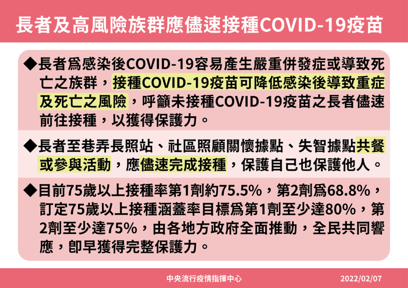 長者與高風險族群接種COVID-19疫苗觀點分析   圖：中央流行疫情指揮中心/提供