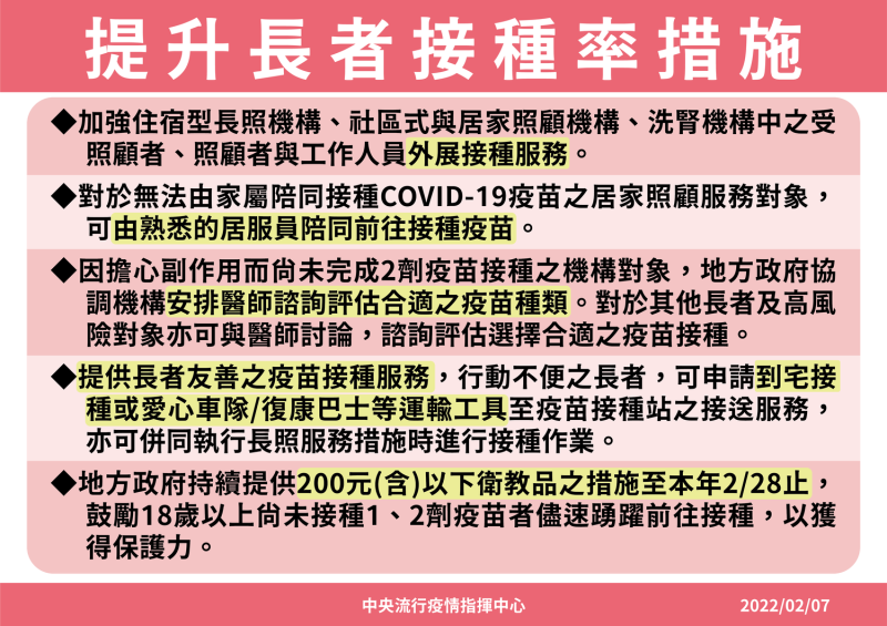 提升長者接種率相關措施。   圖：中央流行疫情指揮中心/提供