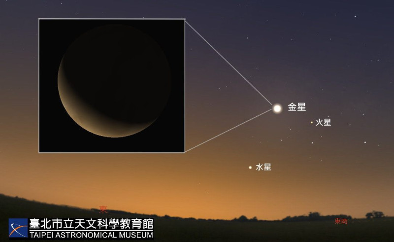 台北市立天文館表示，金星本週達近年最大亮度，比平常亮20％以上。   圖：台北市立天文館／提供