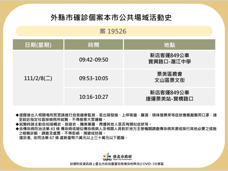 台北市衛生局公布外縣市個案在北市足跡。   圖：台北市政府 / 提供