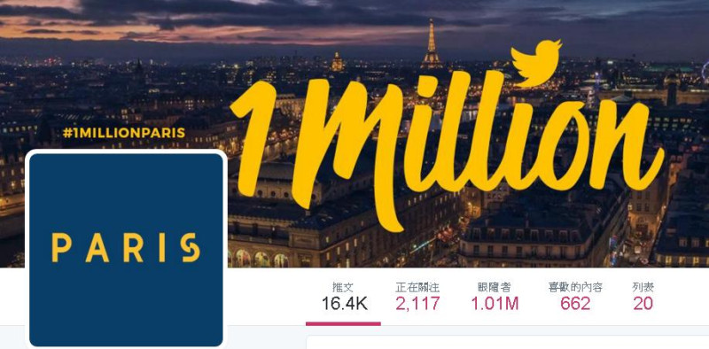 為慶祝法國巴黎市（Paris）的官方推特（Twitter）帳號破百萬人追蹤，巴黎市的臉書（Facebook）粉絲專頁22日貼出一則影片，從高處以倍速拍攝流動的巴黎，邀請大家一同欣賞巴黎的浪漫景致。   圖:翻攝巴黎市推特
