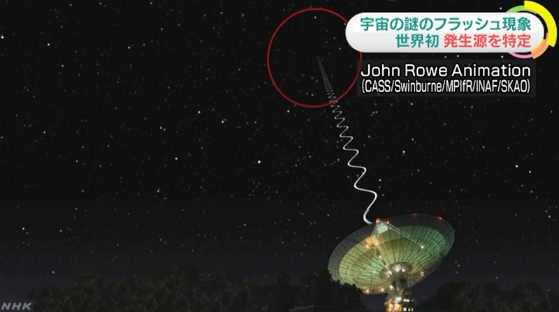 根據日本放送協會(NHK)25日報導，日本東京大學等研究團隊找到並特定「快速電波爆發」發生的起源，這是世界上第一次。   圖：翻攝NHK