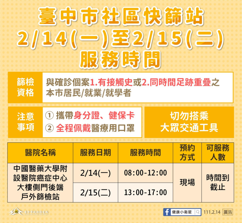 台中市政府於2月14日及15日於中國醫藥大學附設醫院開設快篩站。   台中市政府/提供