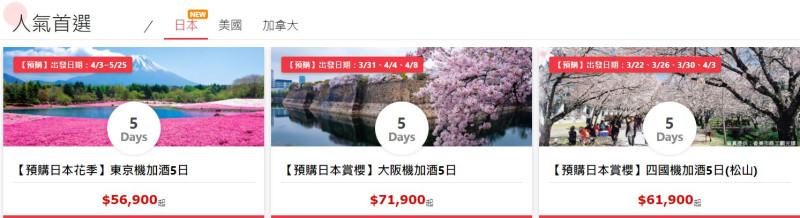 雄獅旅行社推出日本自由行，預購價將近6萬起。   圖：翻攝自雄獅旅行社官網