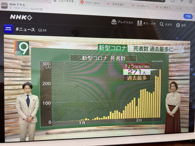 日本因為新冠死亡單日創新高，達271人。 圖：攝自NHK