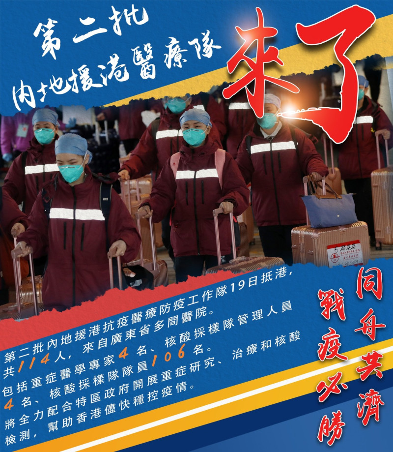 根據《新華香港》的報導，第二批 114 名內地援港抗疫醫療防疫工作隊19日經深圳灣口岸抵達香港，預計將在香港開展防疫相關工作。   圖：擷取自《新華香港》臉書
