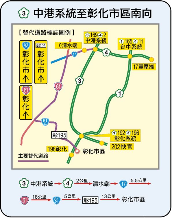 中港系統至彰化市區南向替代道路圖。   圖：交通部高速公路局／提供