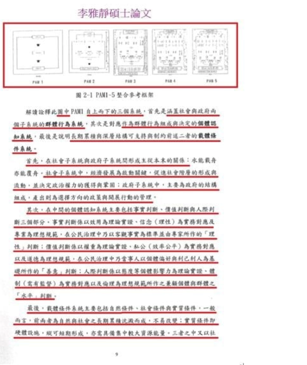 紅色畫記為李雅靜抄襲的段落   圖/截自吳佩蓉臉書