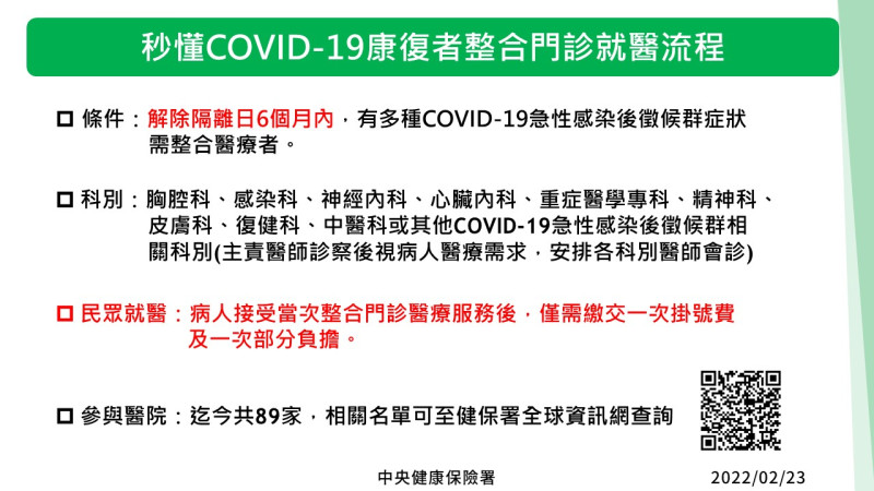COVID-19康復者整合門診就醫流程。   圖：中央流行疫情指揮中心/提供
